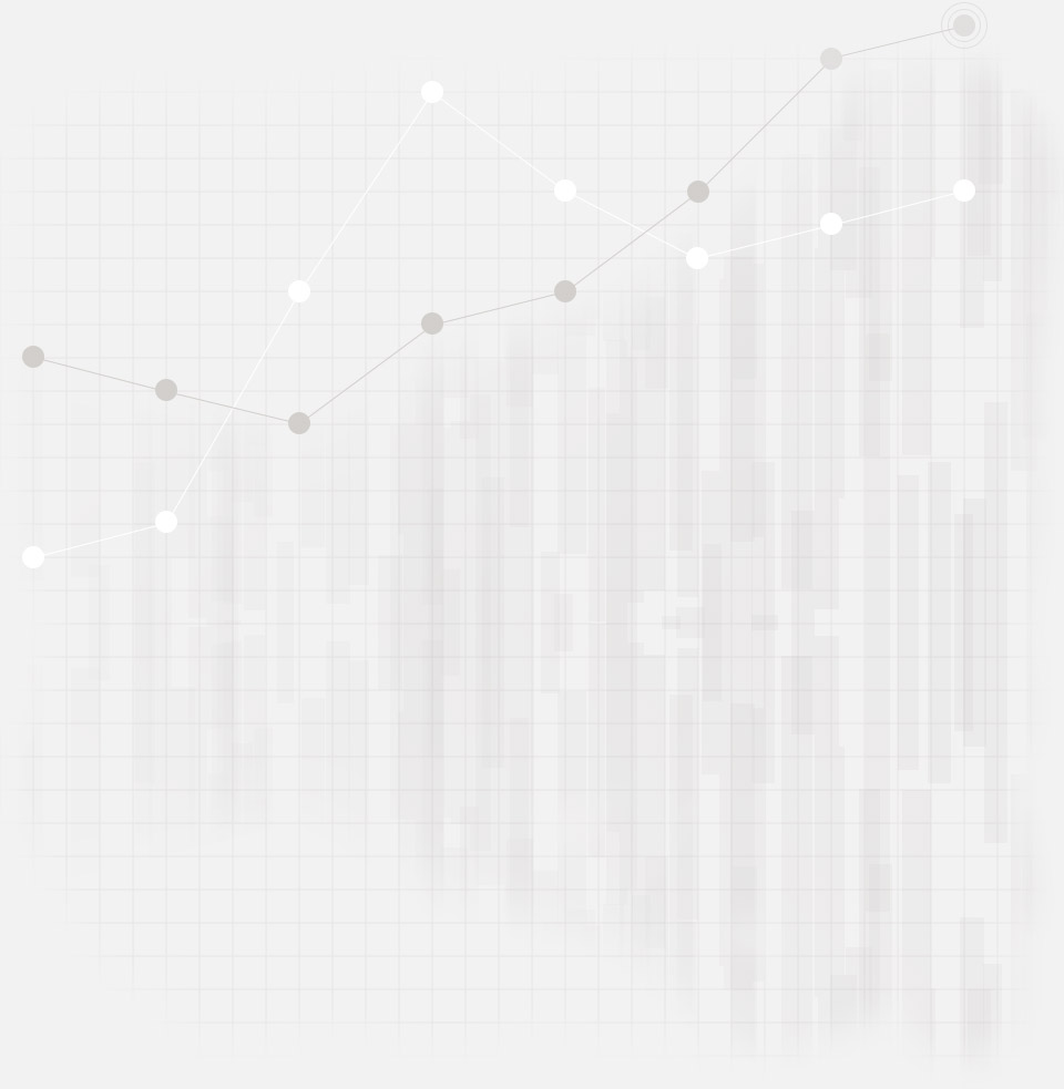 Bg Speed Chart