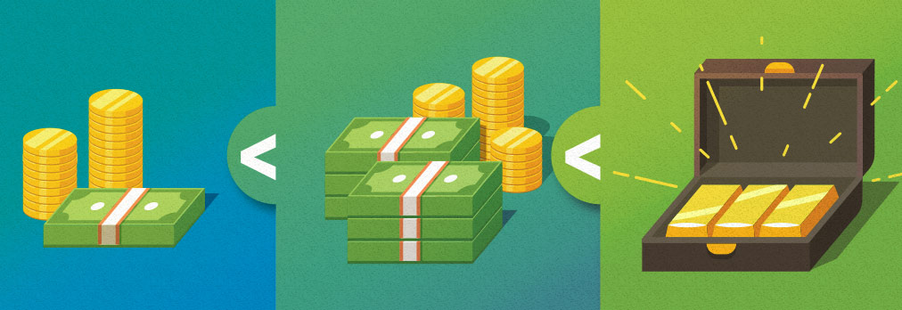 Using Tiered Commissions to Increase Affiliate Channel Revenue - JEBCommerce